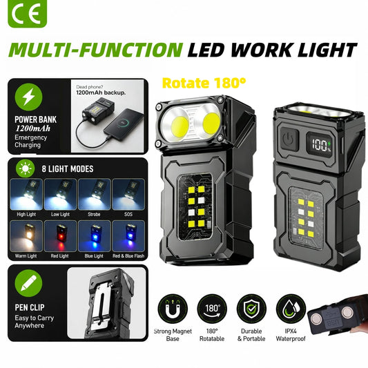 Tactical Portable EDC Mini LED Work Light - Rechargeable Flashlight for Outdoor Camping and Hiking with Molle Compatibility