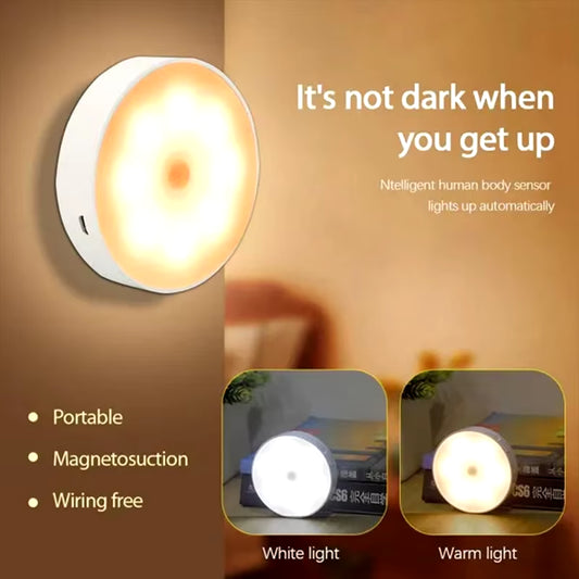 Rechargeable Motion Sensor LED Night Light for Kitchen Cabinets, Wardrobes, and Staircases - Wireless Closet Illumination