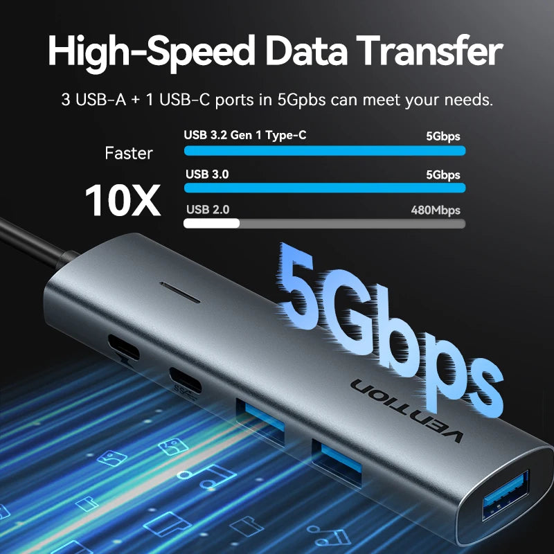 Metal Shell USB 3.0 Hub - USB-C 3.2 Gen 1 Multi-Adapter Splitter for MacBook Air, Dell, Lenovo, and Desktop PCs, 5Gbps Data Transfer