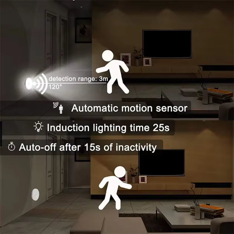 Rechargeable Motion Sensor LED Night Light for Kitchen Cabinets, Wardrobes, and Staircases - Wireless Closet Illumination