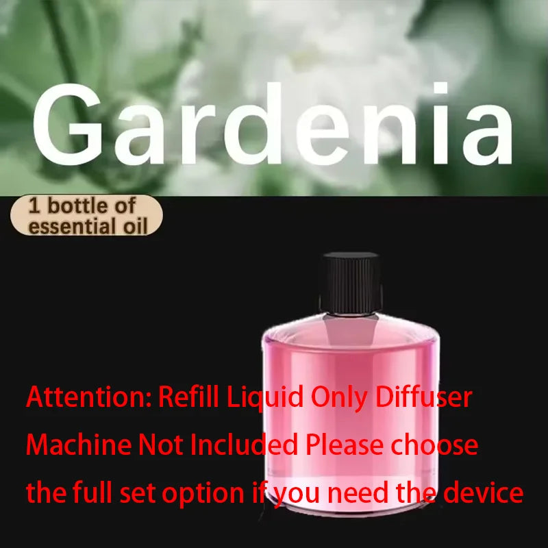 Rechargeable Smart Car Aroma Diffuser and Air Freshener with 5 Modes, Starry Sky Ambient Light, USB Connectivity, and Humidifying Function