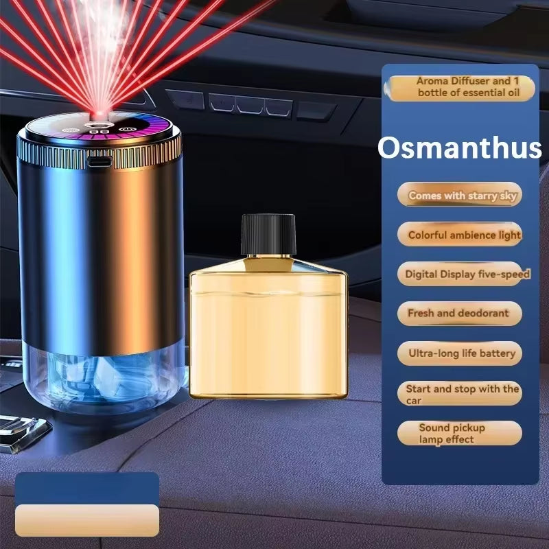 Rechargeable Smart Car Aroma Diffuser and Air Freshener with 5 Modes, Starry Sky Ambient Light, USB Connectivity, and Humidifying Function