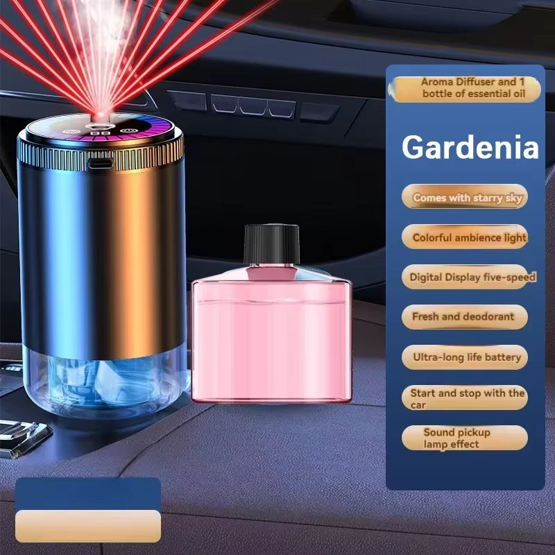 Rechargeable Smart Car Aroma Diffuser and Air Freshener with 5 Modes, Starry Sky Ambient Light, USB Connectivity, and Humidifying Function