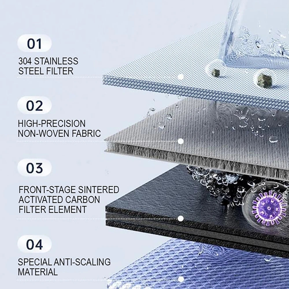 Faucet Extender Water Filter with UV Light and LED Display for Kitchen Anti-Scaling and Sterilization