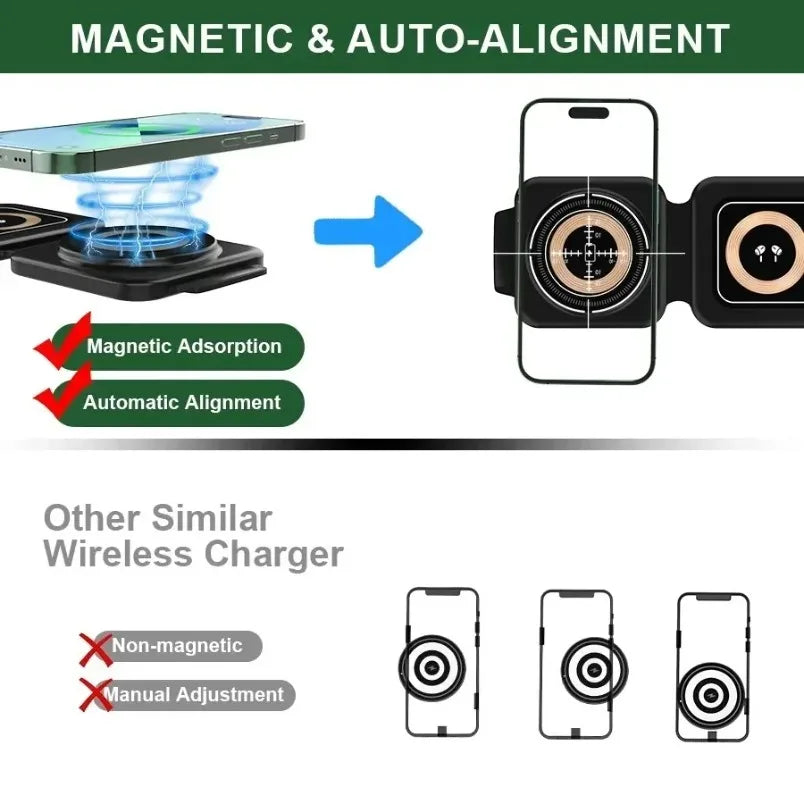 3-in-1 Magnetic Wireless Charging Station - 30W Fast Charging Pad and Foldable Stand for iPhone 16-12 and Apple Watch Series 8-7