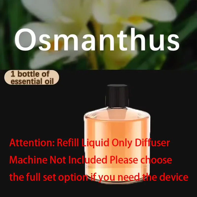 Rechargeable Smart Car Aroma Diffuser and Air Freshener with 5 Modes, Starry Sky Ambient Light, USB Connectivity, and Humidifying Function