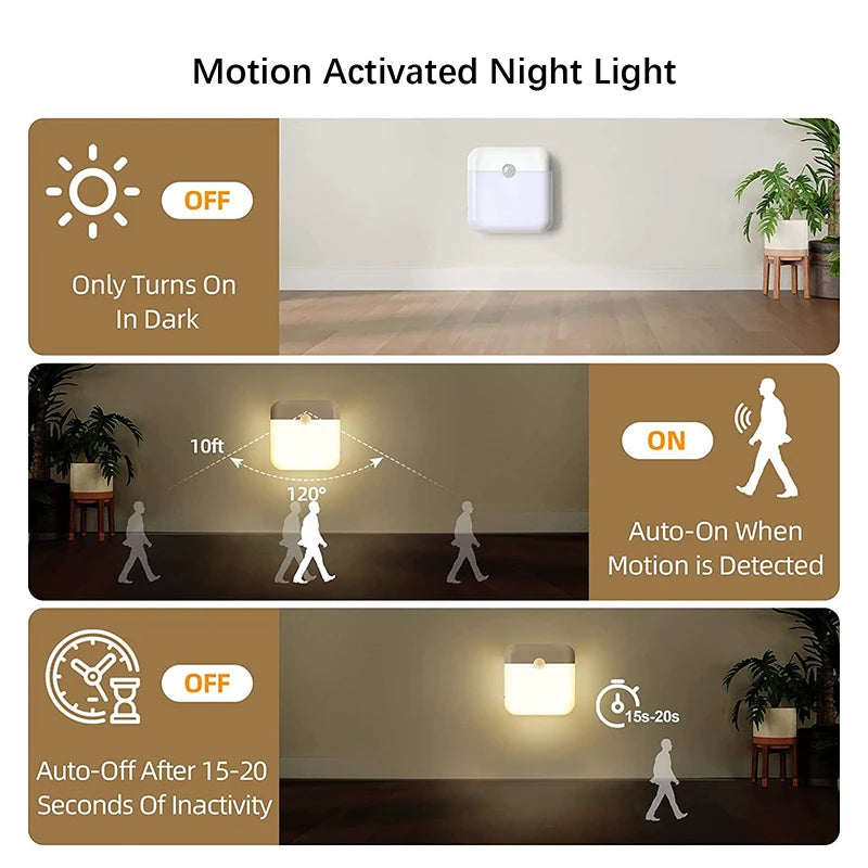 Rechargeable Motion Sensor LED Night Lights - Wireless Wall Lamp for Closets, Stairs, Kitchens, Bedrooms, and Garages