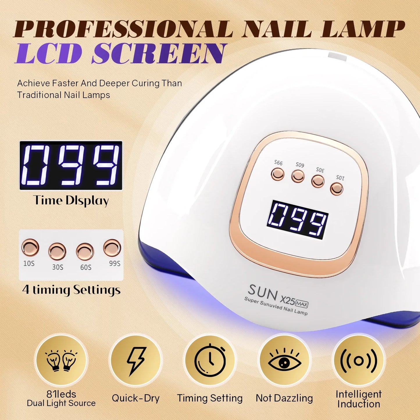 Elevate Your Nail Game with the SUN X25MAX 81LED UV Nail Lamp - The Ultimate Quick-Dry Solution for Gel Polishes in Salons and at Home