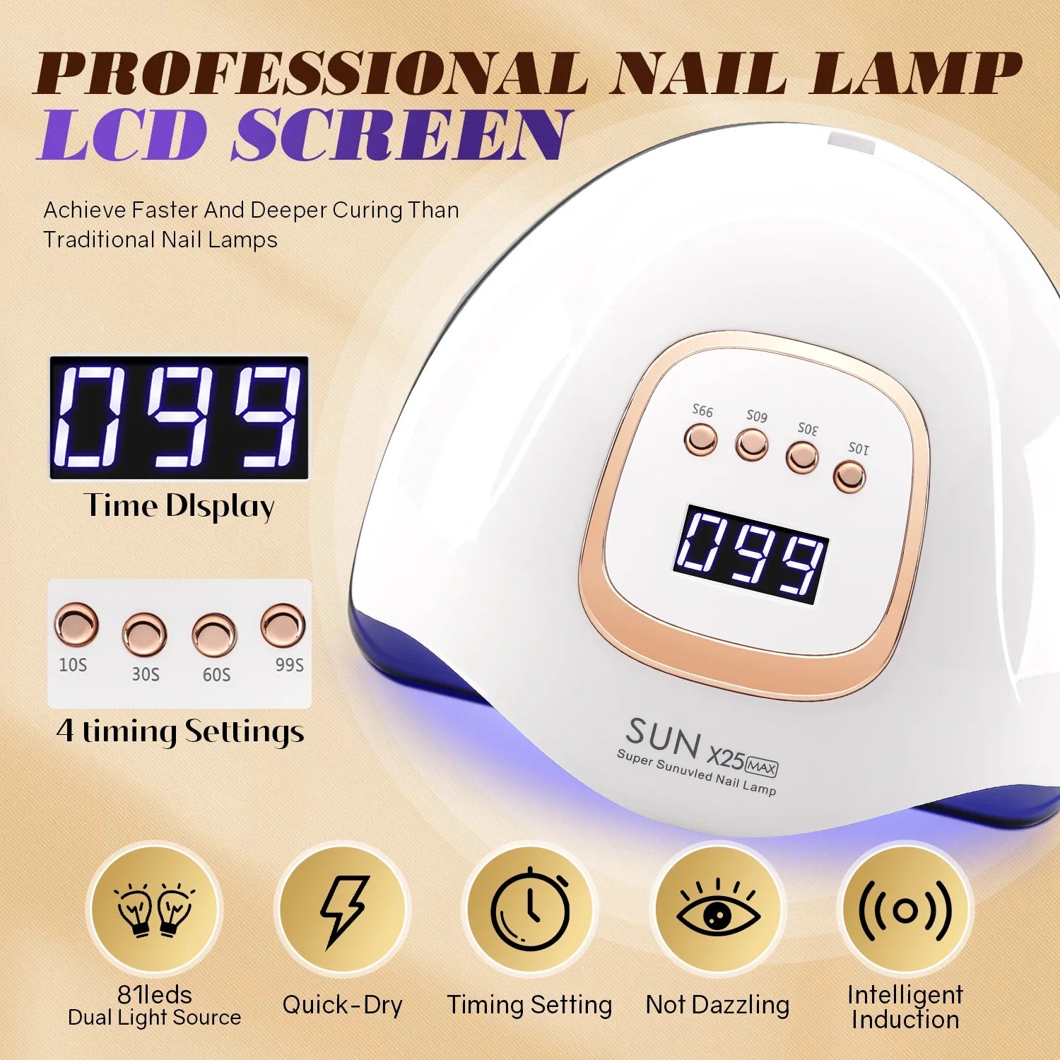 Elevate Your Nail Game with the SUN X25MAX 81LED UV Nail Lamp - The Ultimate Quick-Dry Solution for Gel Polishes in Salons and at Home