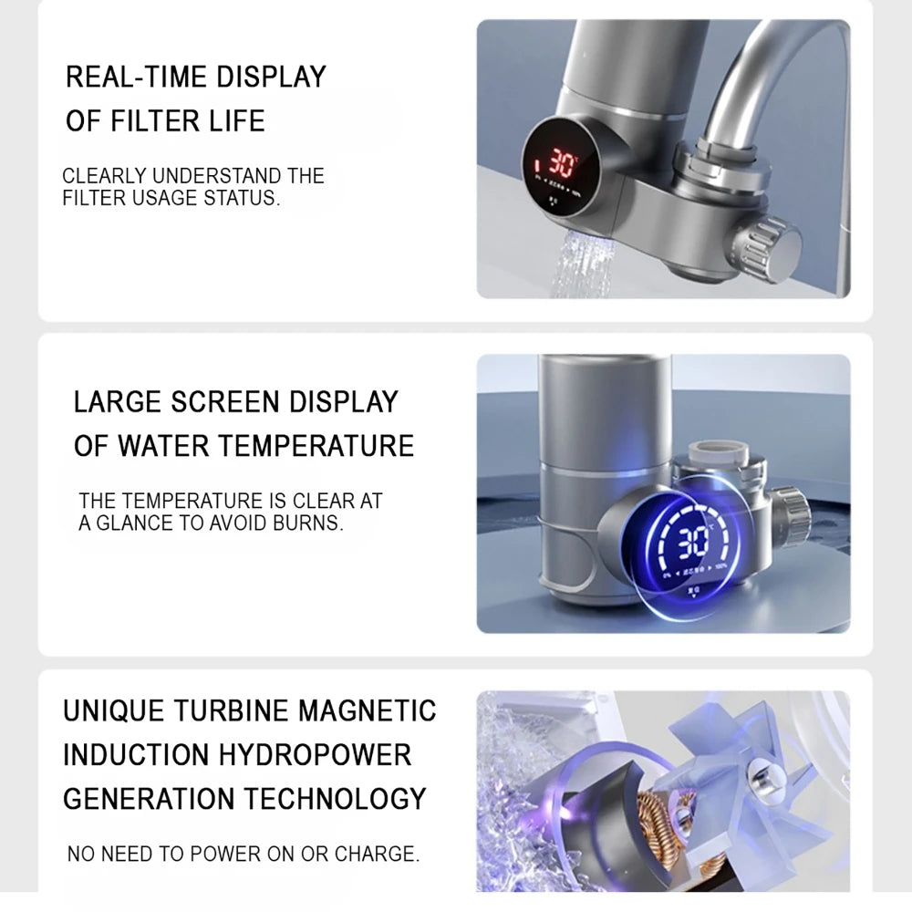 Faucet Extender Water Filter with UV Light and LED Display for Kitchen Anti-Scaling and Sterilization