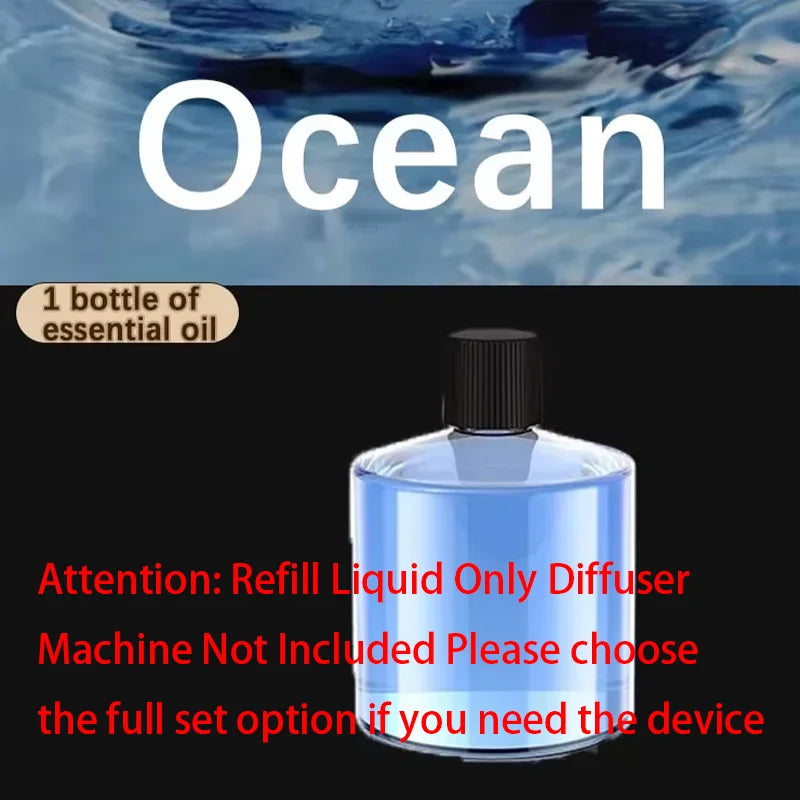 Rechargeable Smart Car Aroma Diffuser and Air Freshener with 5 Modes, Starry Sky Ambient Light, USB Connectivity, and Humidifying Function