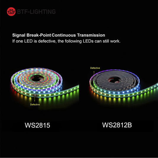 Transform Your Space with the Versatile WS2815 DC12V Individually Addressable RGB LED Strip Light – Choose from 30, 60, 100, or 144 LEDs for Stunning Custom Lighting!