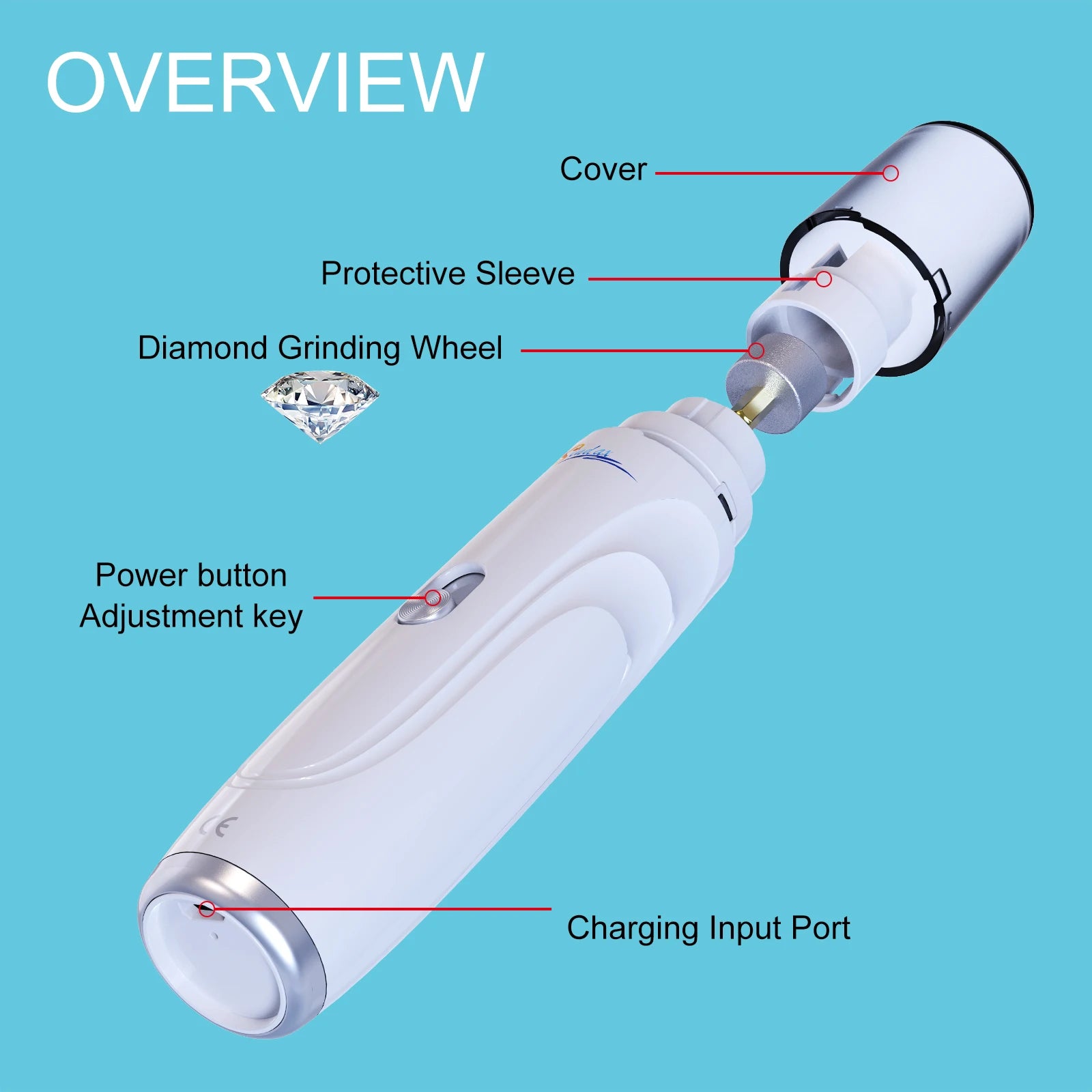 Revolutionary USB Rechargeable Electric Dog Nail Grinder & Trimmer - Painless, Quiet, 2-Speed Grooming Tool for Happy Paws