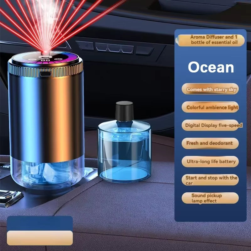 Rechargeable Smart Car Aroma Diffuser and Air Freshener with 5 Modes, Starry Sky Ambient Light, USB Connectivity, and Humidifying Function