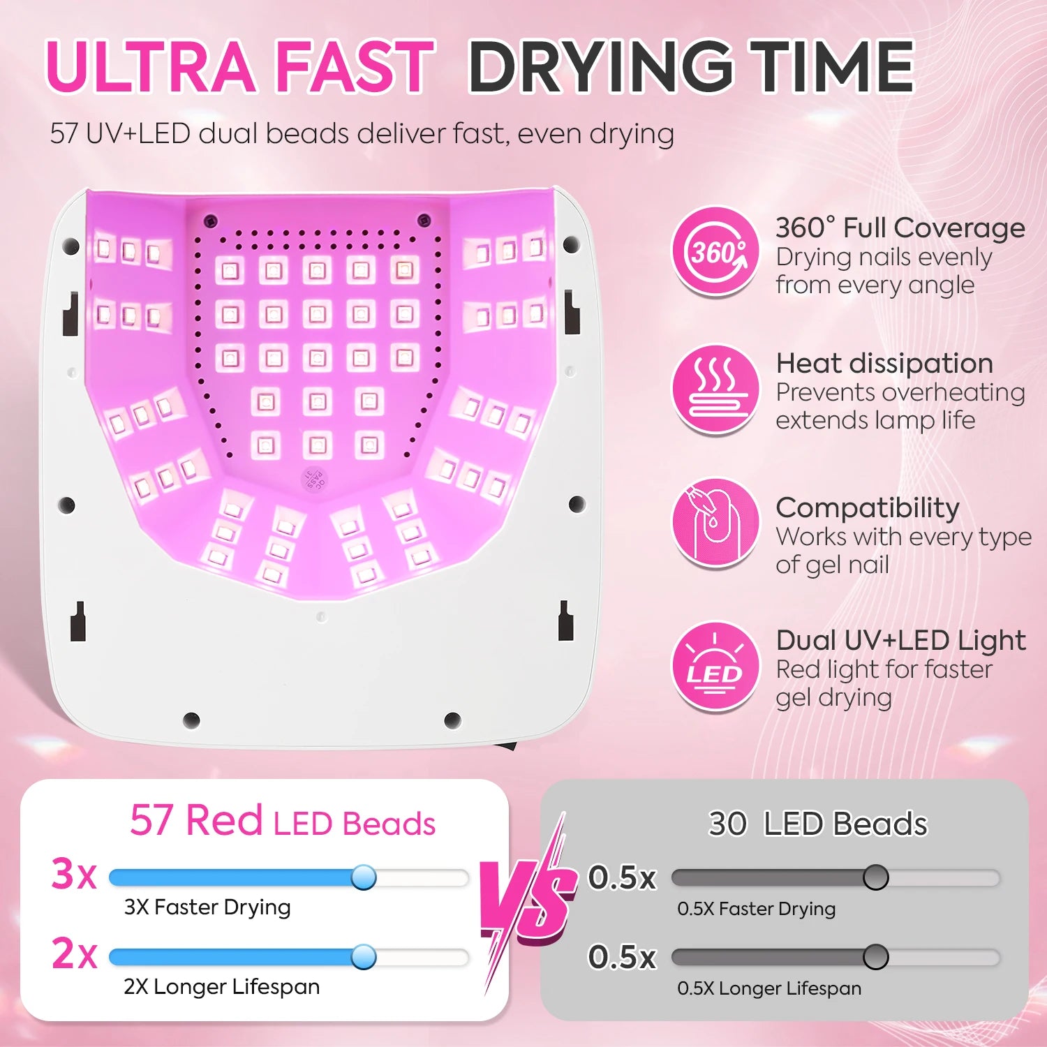 Professional 57-LED Rechargeable UV Nail Drying Light, 180W with Smart Sensor for Manicure Equipment