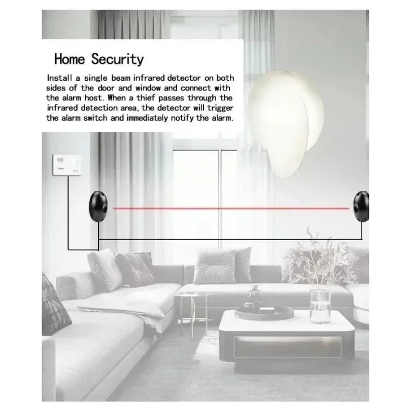 Enhance Safety with the Automated Infrared Safety Beam Detector for Sliding and Garage Doors