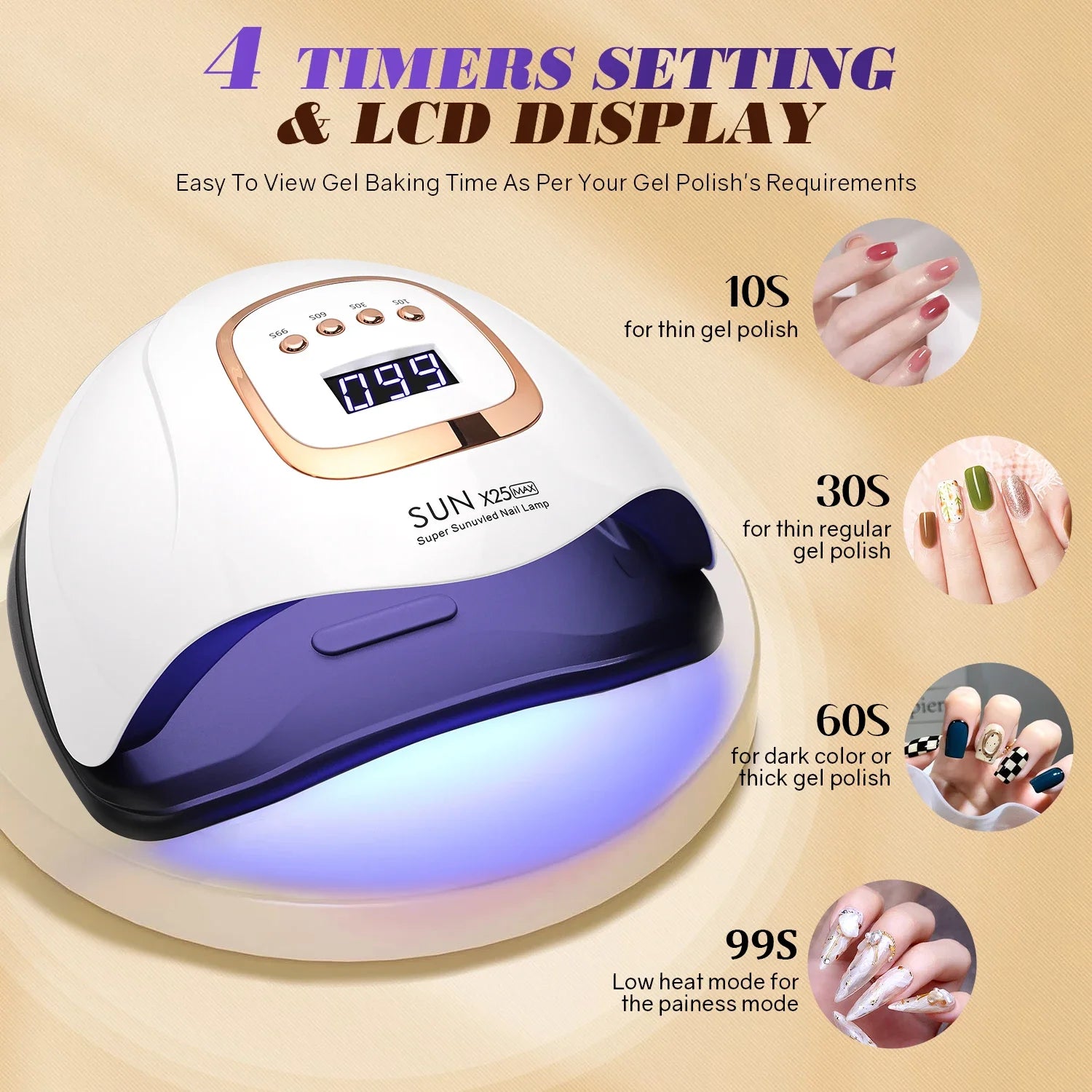 Elevate Your Nail Game with the SUN X25MAX 81LED UV Nail Lamp - The Ultimate Quick-Dry Solution for Gel Polishes in Salons and at Home