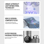 Faucet Extender Water Filter with UV Light and LED Display for Kitchen Anti-Scaling and Sterilization