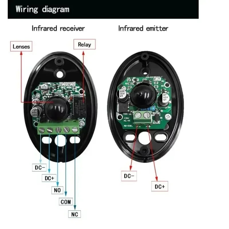 Enhance Safety with the Automated Infrared Safety Beam Detector for Sliding and Garage Doors