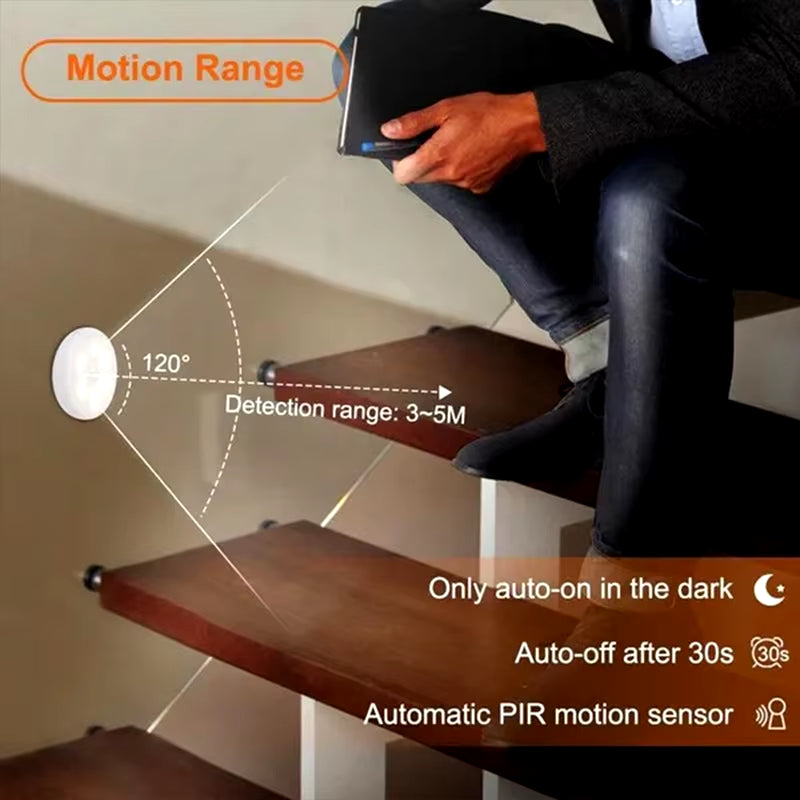 Rechargeable Motion Sensor LED Night Light for Kitchen Cabinets, Wardrobes, and Staircases - Wireless Closet Illumination