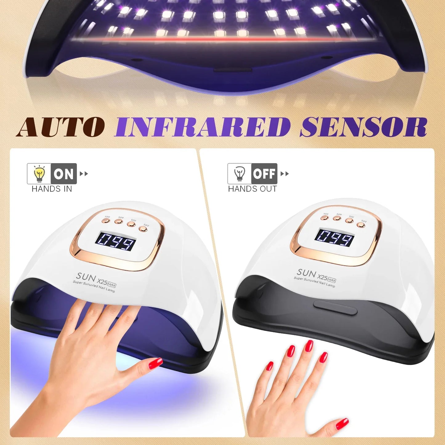 Elevate Your Nail Game with the SUN X25MAX 81LED UV Nail Lamp - The Ultimate Quick-Dry Solution for Gel Polishes in Salons and at Home