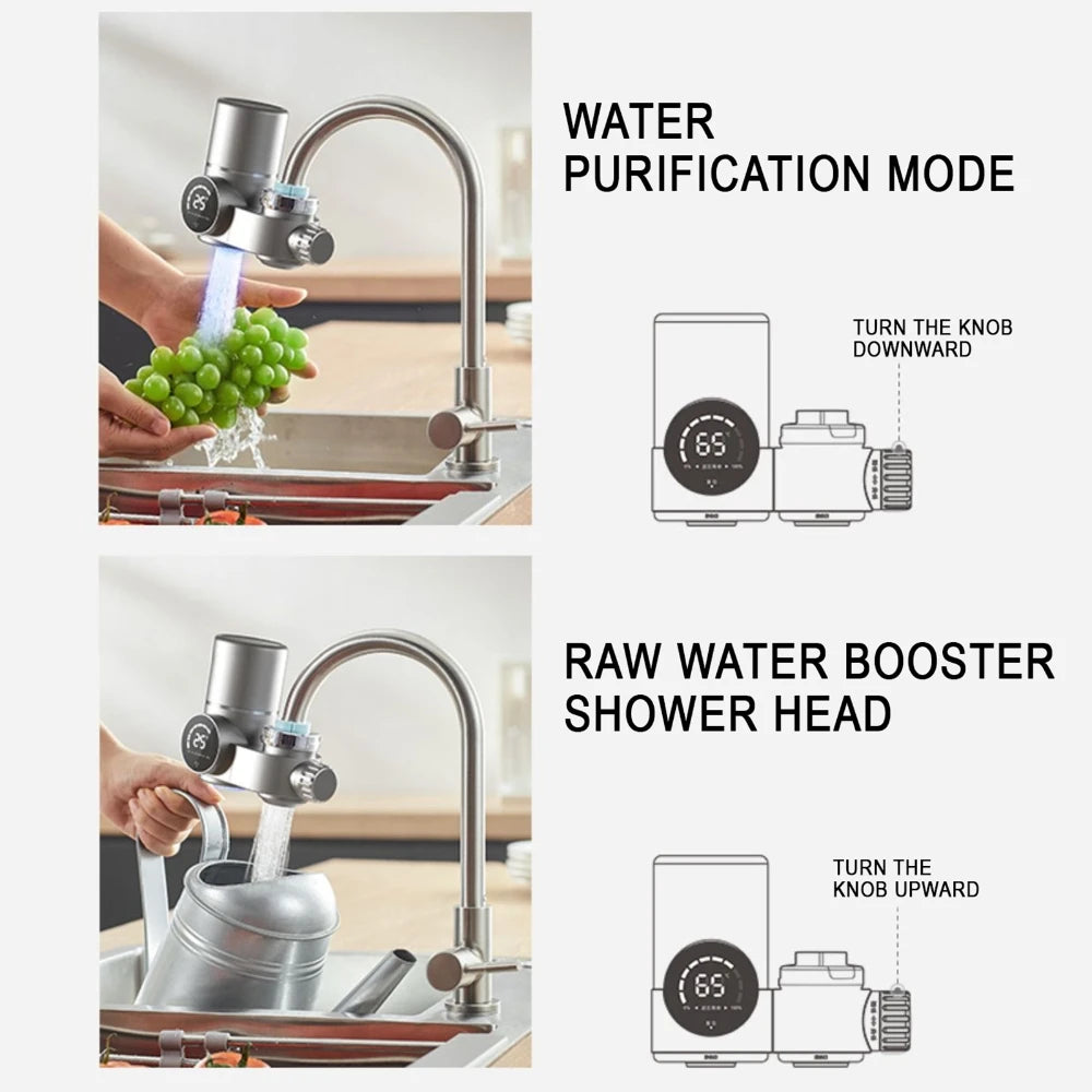 Faucet Extender Water Filter with UV Light and LED Display for Kitchen Anti-Scaling and Sterilization