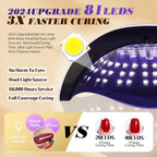 Elevate Your Nail Game with the SUN X25MAX 81LED UV Nail Lamp - The Ultimate Quick-Dry Solution for Gel Polishes in Salons and at Home