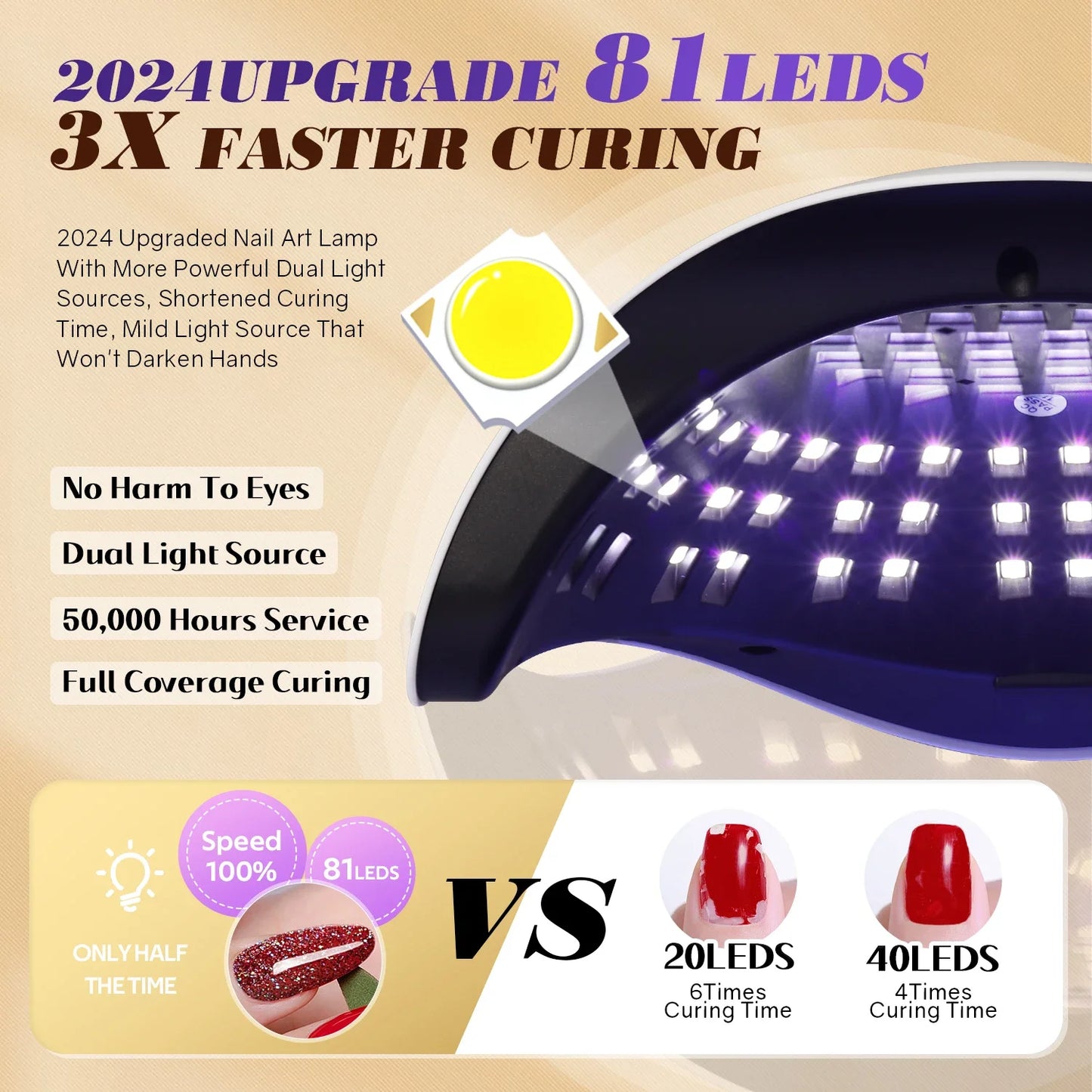 Elevate Your Nail Game with the SUN X25MAX 81LED UV Nail Lamp - The Ultimate Quick-Dry Solution for Gel Polishes in Salons and at Home