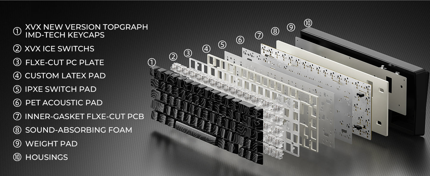 GamePro™ - M67 Jadestone Mechanical Keyboard